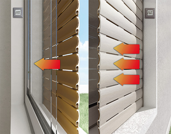 arialucetherm-600x469px
